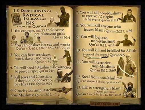13 doctrines of radical Islam
