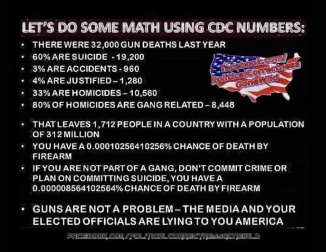 Using government own numbers indicates you have a 0.00000085% chance of dying by a firearm.