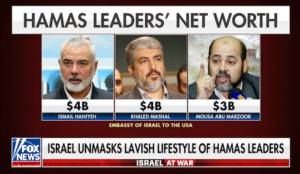 lavish lifestyle of Hamas leaders