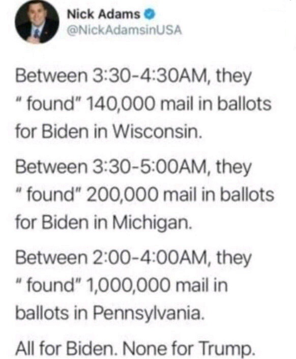 mail in ballots miraculously 'found' were all for Biden