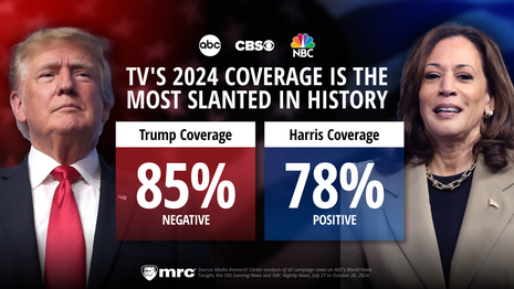 TV's 2024 coverage is the most slanted in history.  85% negative for Trump, 78% positive for Kamala