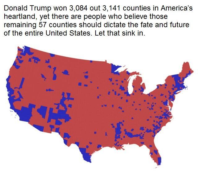 Trump won 3,084 out of 3,141 counties in America's heartland, yet there are people who believe those remaining 57 counties should dictate the fate and future of the entire United States.